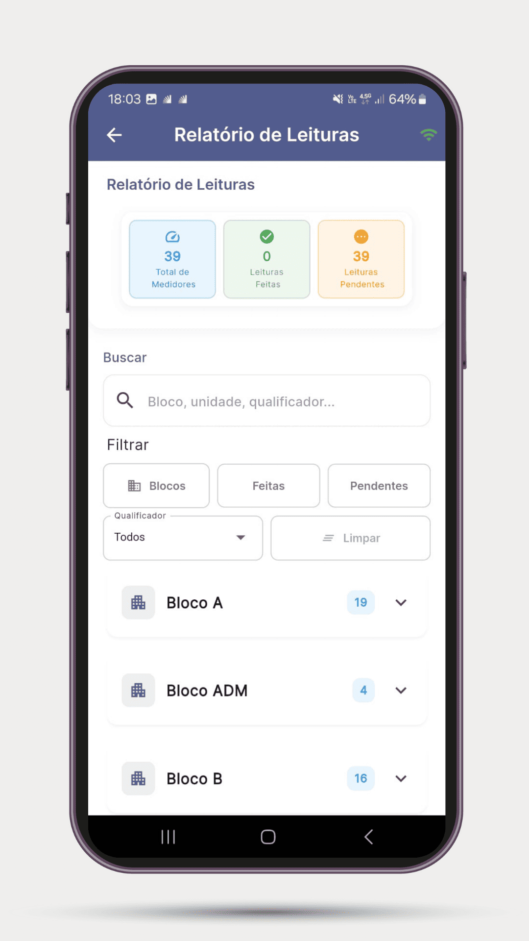 Relatório de Leituras
